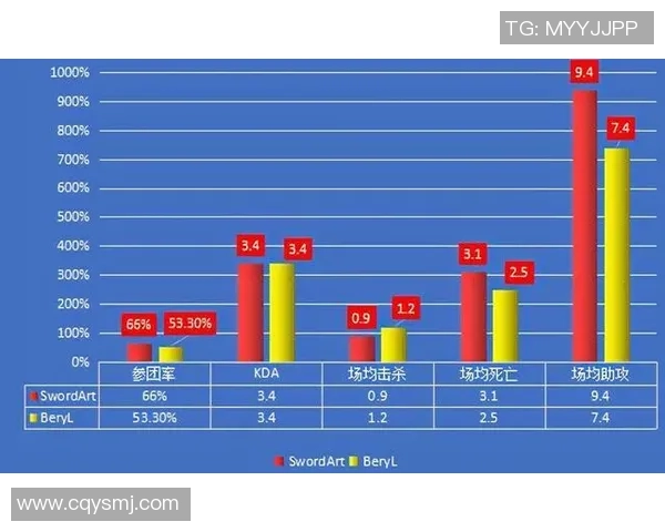 武汉足球队实力分析与数据解读:揭示球队表现的关键因素与趋势